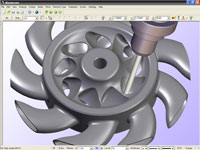 multiaxis